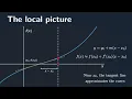 Linearisation of Functions The Tangent-Line Approximation