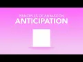Principles of Animation Anticipation After Effects Tutorial
