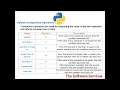 20 Python Comparison Operators in Telugu