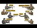 Lagu Every WW2 Country's Infantry Loadout RANKED