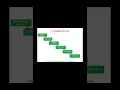 SQA Module 2 Part 2 2 GMT20220121 070507 Recording 1280x2140