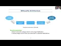 USENIX Security 20 - Silhouette Efficient Protected Shadow Stacks for Embedded Systems