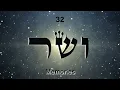 72 Names of the Creator Visual Meditation