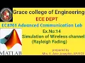 EX NO 14 SIMULATION OF WIRELESS CHANNEL RAYLEIGH FADING