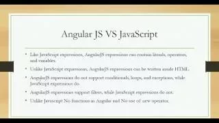 AngularJS Tutorial Expressions in AngularJS