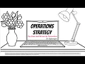 Operations Strategy Part 1
