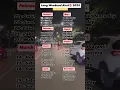 2025 Holiday Calendar