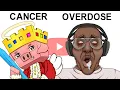 The Worst Youtuber Deaths Of ALL TIME