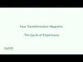 How Transformation Happens The Cycle of Experience