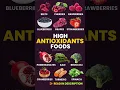 Top Antioxidant-Rich Foods to Fight Inflammation Aging and Disease