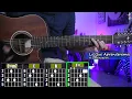 7 Days - Tito Double P x ​​Gabito Ballesteros - Requinto + Chords | TABS | Guitar Tutorial