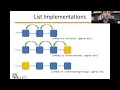 JAVA Interfaccia List M4-E03
