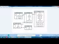 Parch and Posey database