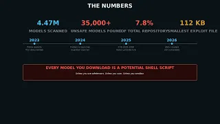 I Downloaded a Model and Got a Reverse Shell The Pickle Exploit