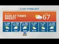 KING 5 Weather