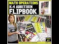 Math Operations Flip Book