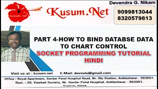 PART 4-HOW TO BIND DATABSE DATA TO CHART CONTROL WEB API BOOTSTRAP C TUTORIAL JAVASCRIPT