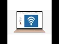 Download Lagu View Saved Wi-Fi Password Using your PC or Laptops or Smartphones