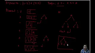 Constructing Expression Tree