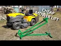 Lift for a Mower
