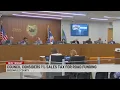 Transportation Penny sales tax proposal heads to Greenville County Council