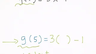 6 2 Function notation
