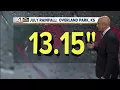 Gary Lezak - Evening Weather Update
