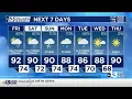 FORECAST Scattered storms through the weekend