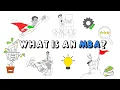 What is an MBA