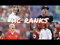 Ranking the 49ers Head Coaches Since 1979