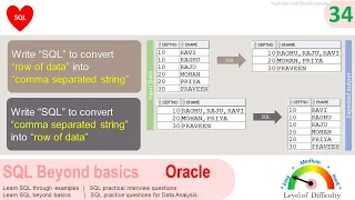 Oracle SQL Practical question SQL to convert comma separated string to rows and vice versa