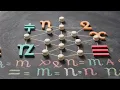 All elementary functions from a single operator