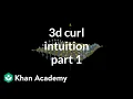 3d curl intuition part 1