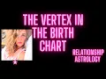 THE VERTEX IN ASTROLOGY in the birth chart what is it and how to read it