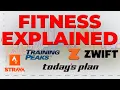 Fitness - The MASTERCLASS