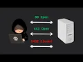 Are Open Ports Dangerous