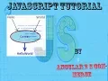 Javascript Tutorial for Beginners - concatenation of strings and numbers