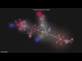 Code Visualization of LightConeSDK for iOS