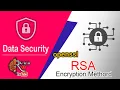 RSA Decryption and Decryption using Openssl
