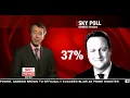 Tony Blair Resignation / Gordon Brown PM - Sky News Rolling News -  27/06/2007 0900am