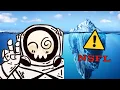 The Aztrosist Iceberg