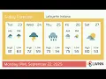 Weather in Lafayette Indiana - Monday Sep 22 2025