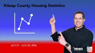 2026 07 28 Kitsap County Housing Statistics