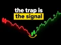 This Price Action Strategy Beats 1 000 Hours of Chart Reading Full Course