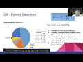Group 3 Genetic Algorithms