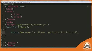 How to use Alert method of Window Object in Javascript