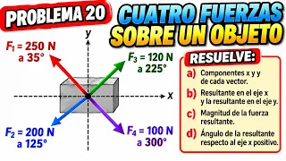 4 FUERZAS SOBRE UN OBJETO đ | Vectores, Componentes y Fuerza Resultante | FĂsica