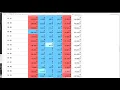 IPUMS USA part 3 longitudinal Census microdata