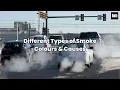 Types of Car Smoke & What it is trying to tell you? | Car Exhaust Smoke