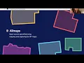 Allmaps open-source georeferencing for IIIF maps Bert Spaan